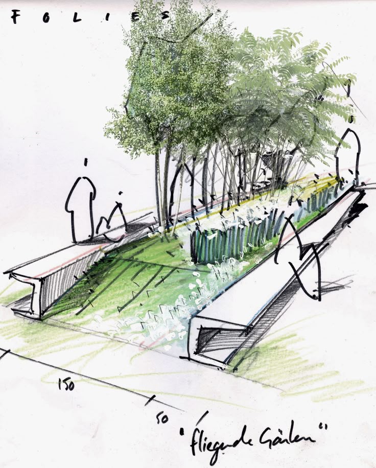 Landscape Architecture Perspective Drawings best 25+ landscape architecture perspective ideas on pinterest Landscape Architecture Perspective Drawings best 25+ landscape architecture perspective ideas on pinterest