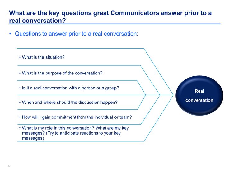 22 best Soft Skills Training Material Communication, Leadership - what are soft skills 22 best Soft Skills Training Material Communication, Leadership - what are soft skills