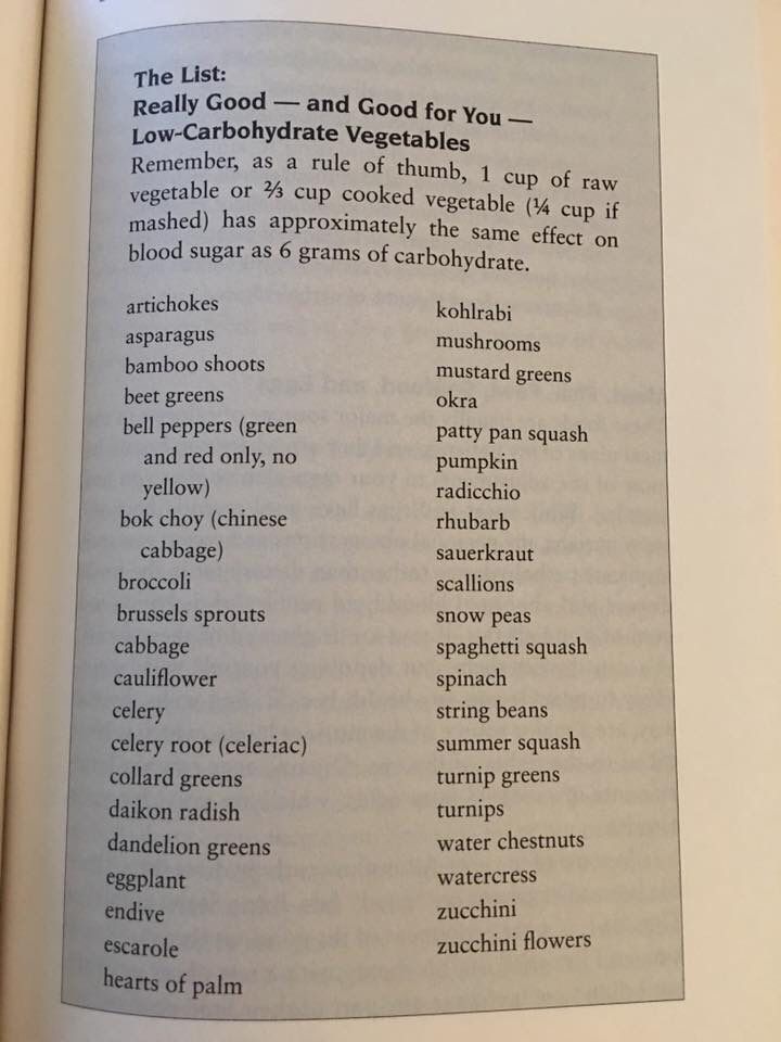 Dr Bernstein Food List Pdf Dr Bernstein Food List Pdf