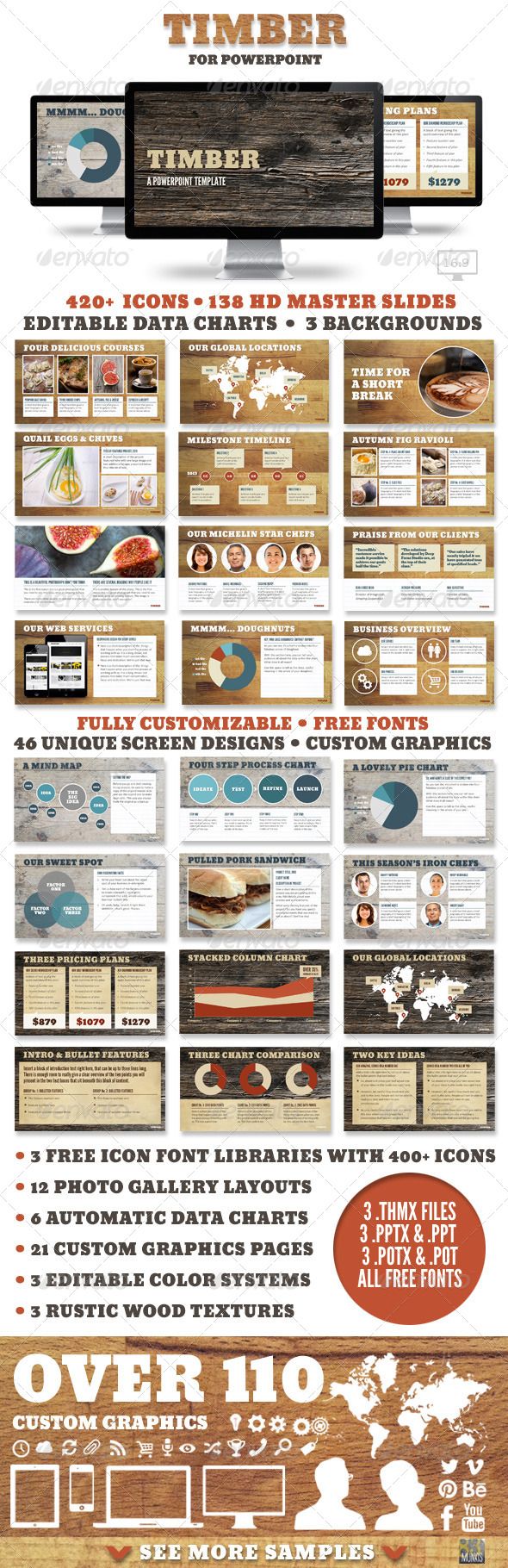 cookbook format template