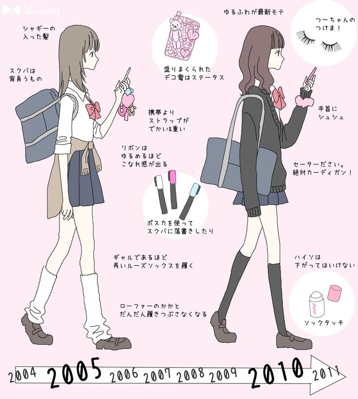 あるあるbot 日本 歴史 ベトナム あるあるbot 日本 歴史 ベトナム