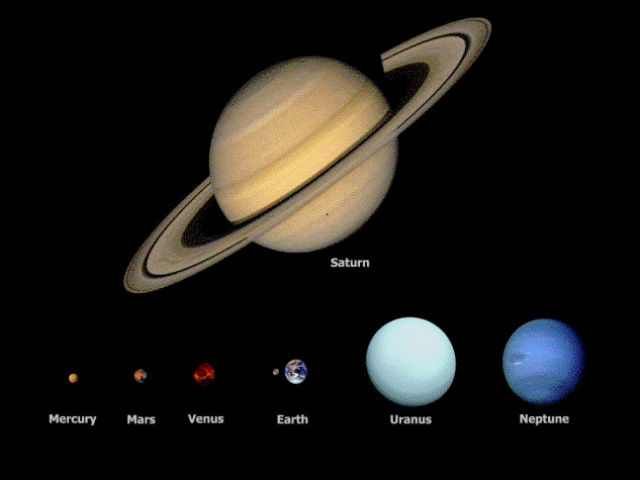 28 best perspective images on pinterest the universe cosmos and the size of saturn
