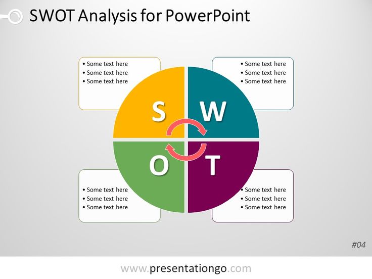 company powerpoint template design johnson and johnson 107 best management coaching images on pinterest company powerpoint template design johnson and johnson 107 best management coaching images on pinterest