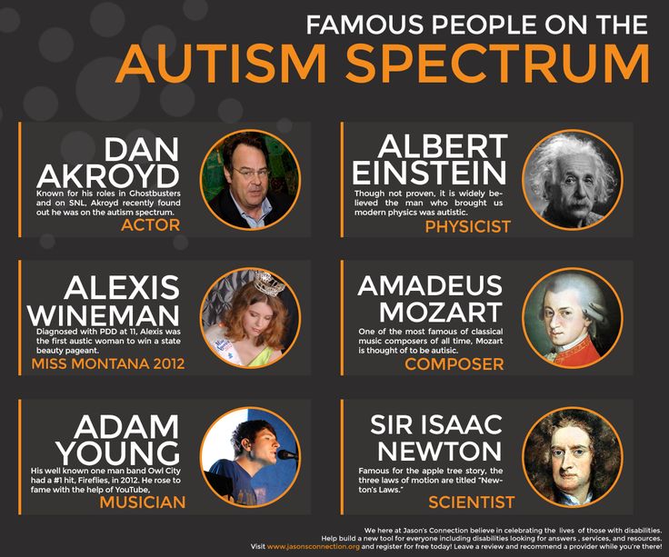 famous people autism famous people on the autism spectrum jason s connection famous people autism famous people on the autism spectrum jason s connection