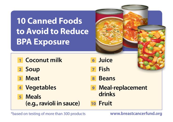 Avoiding Bpa In Canned Foods Avoiding Bpa In Canned Foods