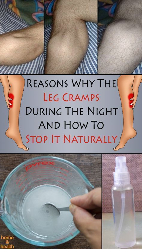 Pin something like Joint Pain