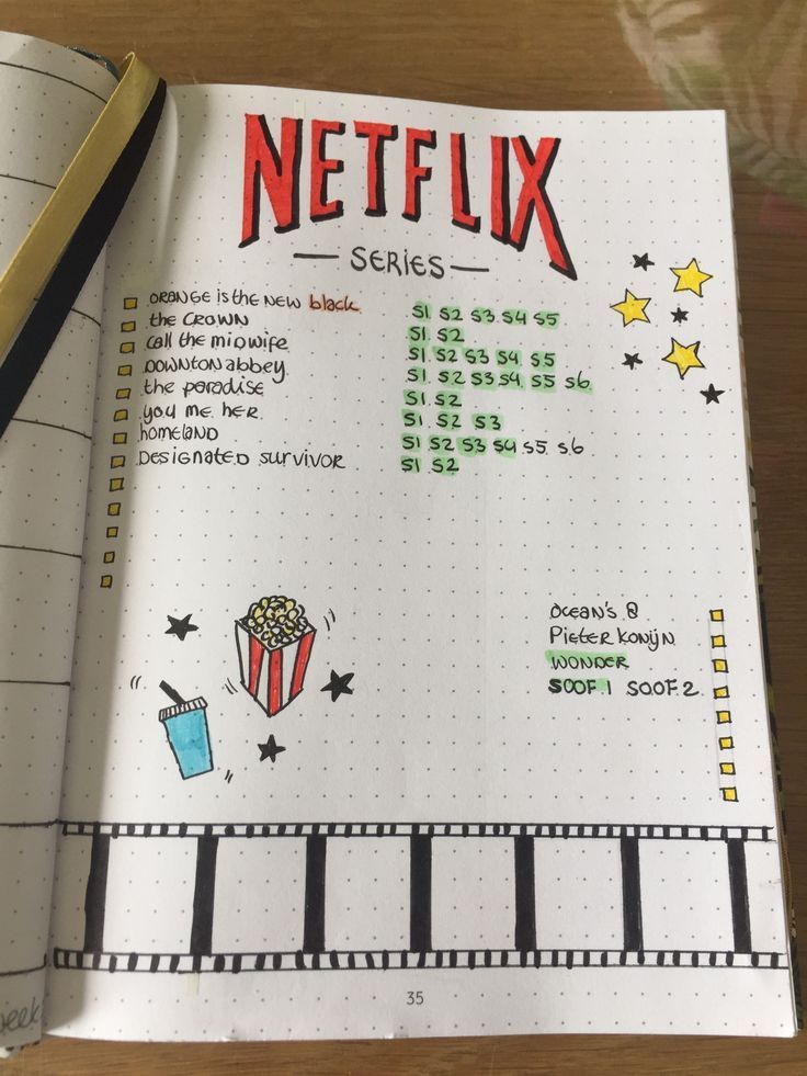 Simple Bullet Journal Ideas to Organize and Accelerate Your Ambitious Goals