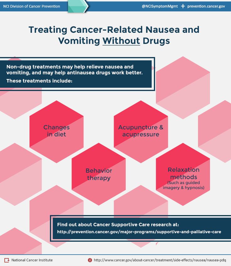 Relieving nausea with accupressure