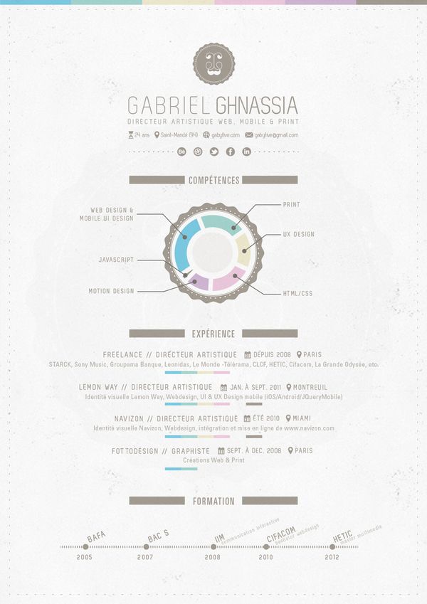 How To Write Out A Resume Extraordinary 34 Best Creative Cvs Images On Pinterest Resume Design Design . How To Write Out A Resume Beauteous 34 Best Creative Cvs Images On Pinterest Resume Design Design .