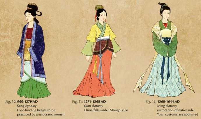 East asian top traditional dress