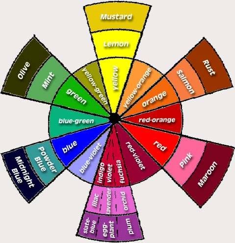 Complementary Colors For Brown Colours Make Each Complementary Colors For Brown Colours Make Each Other Ear Brighter The Three Makeup Colorful Eyeshadow Eye Color