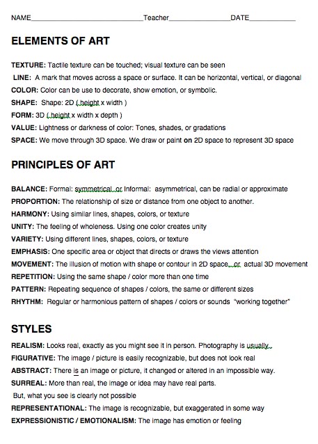 29 best Artist Statement images on Pinterest Art education - sample artist statement 29 best Artist Statement images on Pinterest Art education - sample artist statement