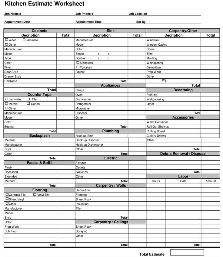 100+ Kitchen Remodel Cost Estimator - Kitchen Remodel Ideas for Small Kitchen Check more at http://cacophonouscreations.com/kitchen-remodel-cost-estimator/