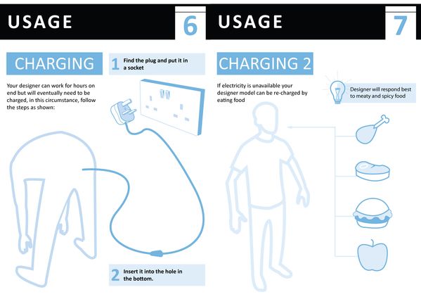 28 best Instruction Manuals images on Pinterest Info graphics - sample user manual template 28 best Instruction Manuals images on Pinterest Info graphics - sample user manual template