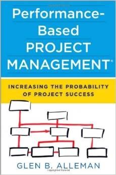 How can business plan helps in avoiding risk
