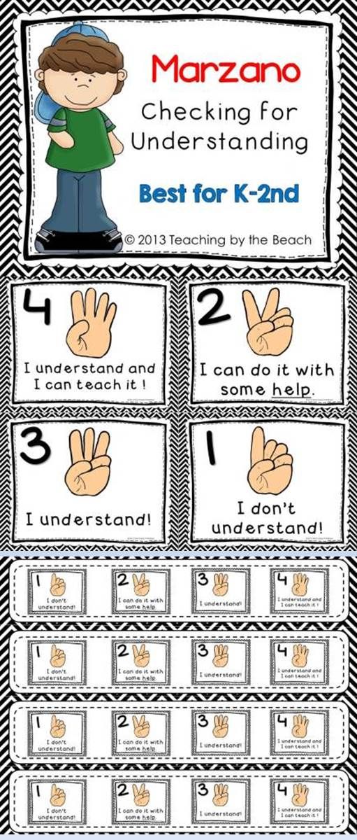 1141 best Teaching images on Pinterest - self assessment 1141 best Teaching images on Pinterest - self assessment