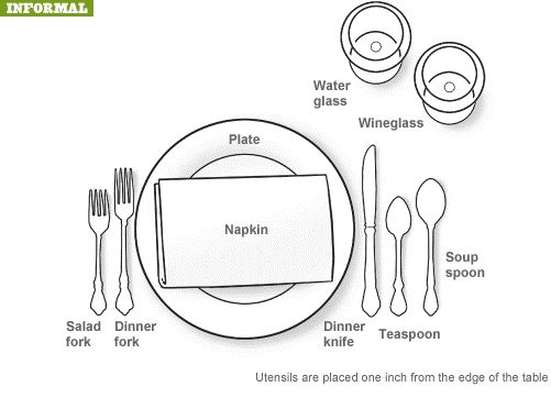 best 25+ everyday table settings ideas on pinterest | everyday best 25+ everyday table settings ideas on pinterest | everyday