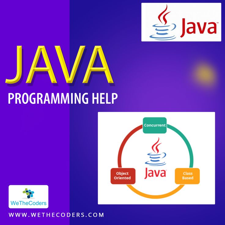 Java coursework help london
