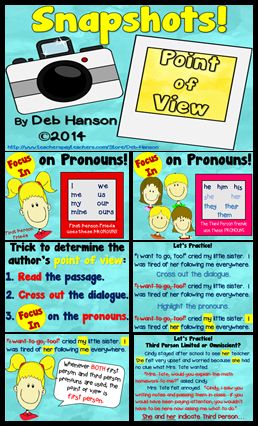 227 best point of view images on pinterest point of view reading point of view powerpoint