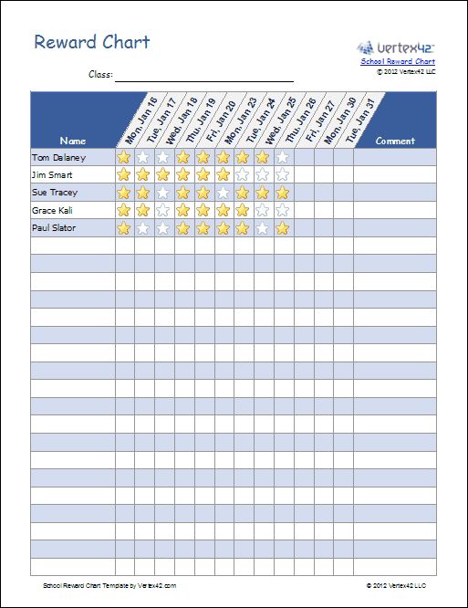 338 best Behavior Charts images on Pinterest Behavior charts - behavior log examples 338 best Behavior Charts images on Pinterest Behavior charts - behavior log examples