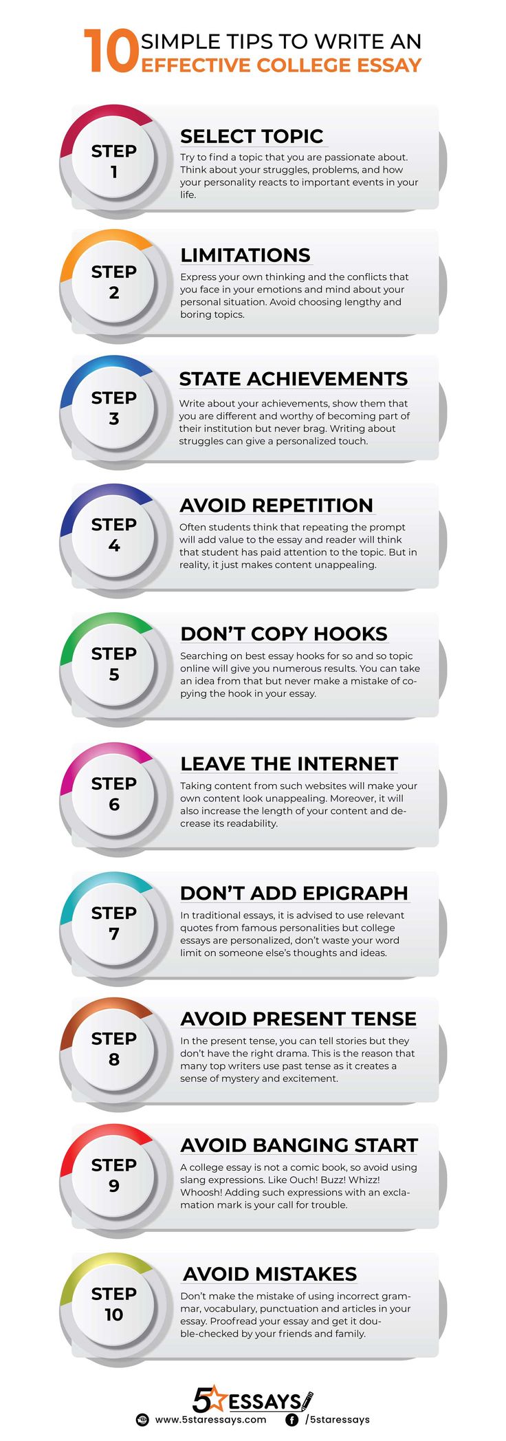 How to write a college application essay 30 minutes