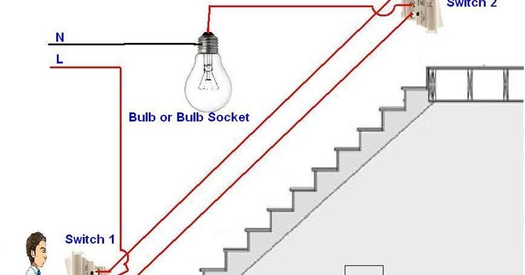 How To Control A Lamp Light Bulb From Two Places Using