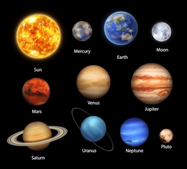 Planeten Des Sonnensystems Realistische Menge Von Raum Premium Foto planeten-des-sonnensystems-realistische-menge-von-raum-premium-foto