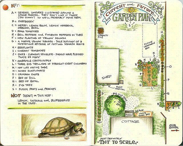 garden diary