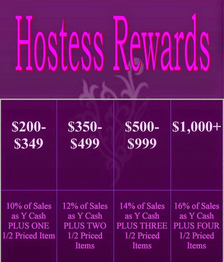 150 best my younique images on pinterest younique presenter younique rewards chart