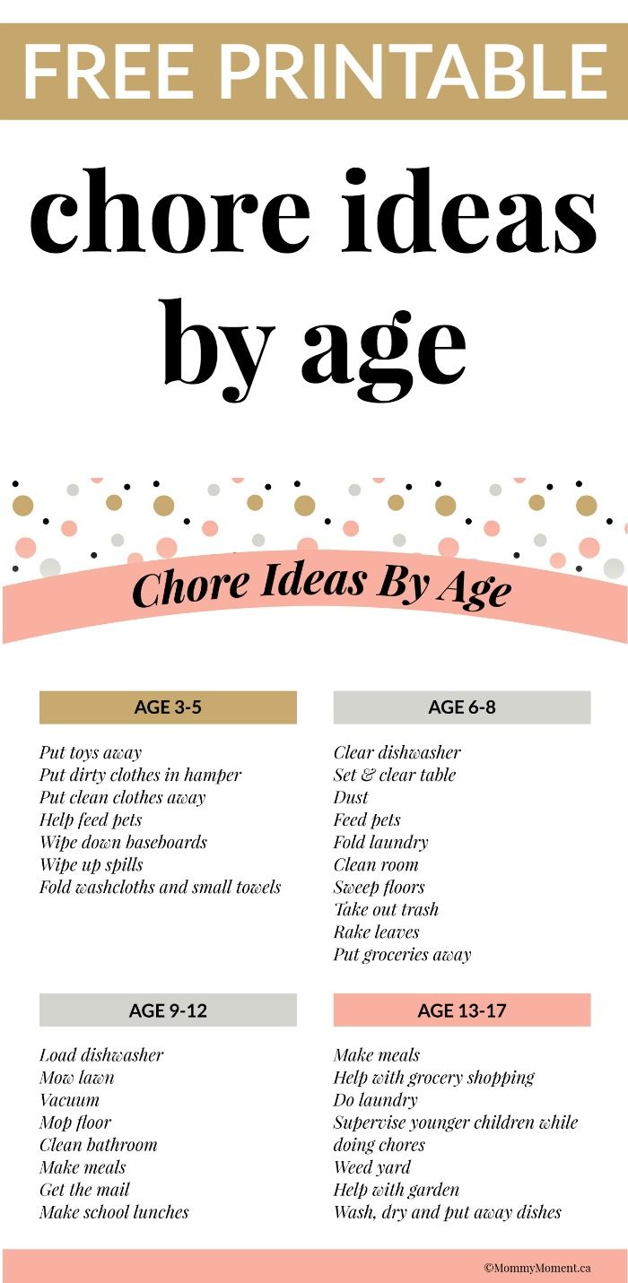 chore list
