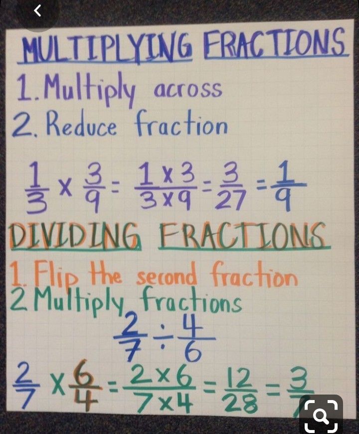 Fractions homework help