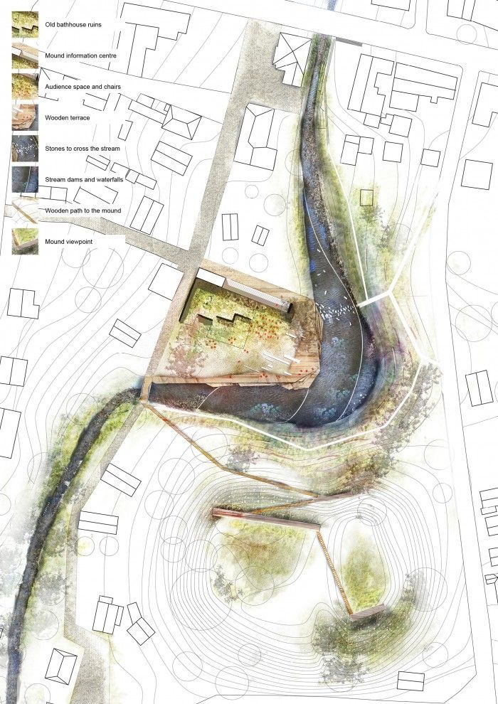 Landscape Architecture best 25+ landscape architecture ideas on pinterest | landscape Landscape Architecture best 25+ landscape architecture ideas on pinterest | landscape