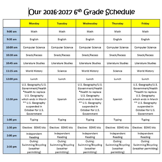 Our 6th Grade Homeschool Schedule and Strategies for a Successful Year Our 6th Grade Homeschool Schedule and Strategies for a Successful Year