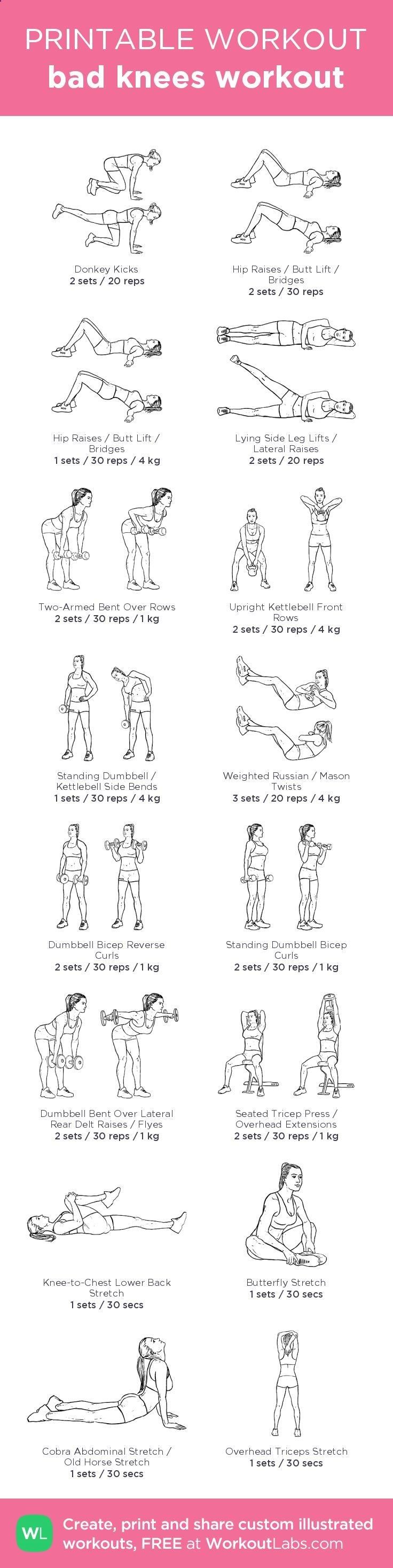 Robeks fat burner supplement photo 10