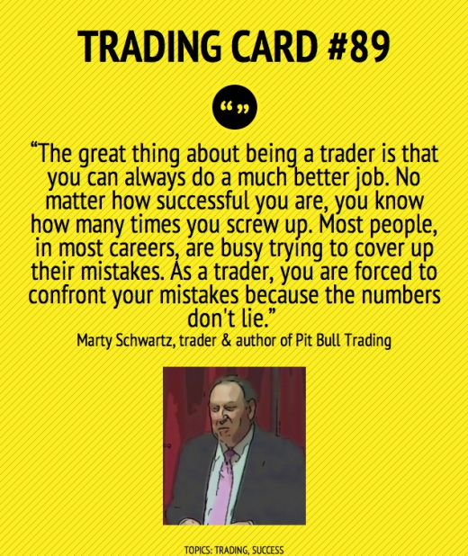Marty Schwartz, the best TA day trader in the world! | Forex Trader marty schwartz forex trader