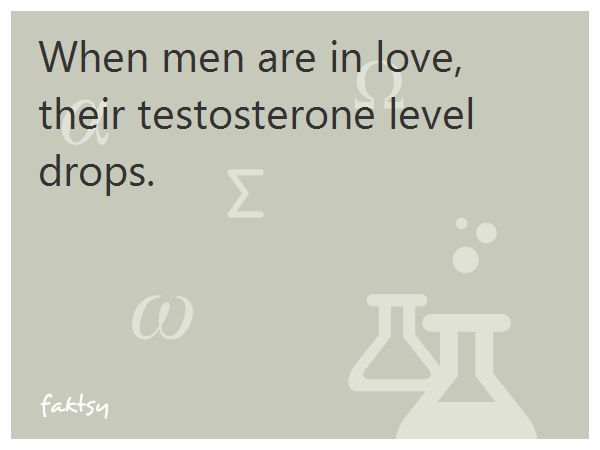 Low Testosterone Symptoms Test
