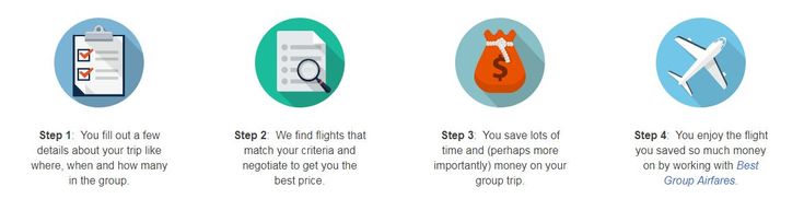 Best Group Airfares provide discount on group airfares for tour Best Group Airfares provide discount on group airfares for tour
