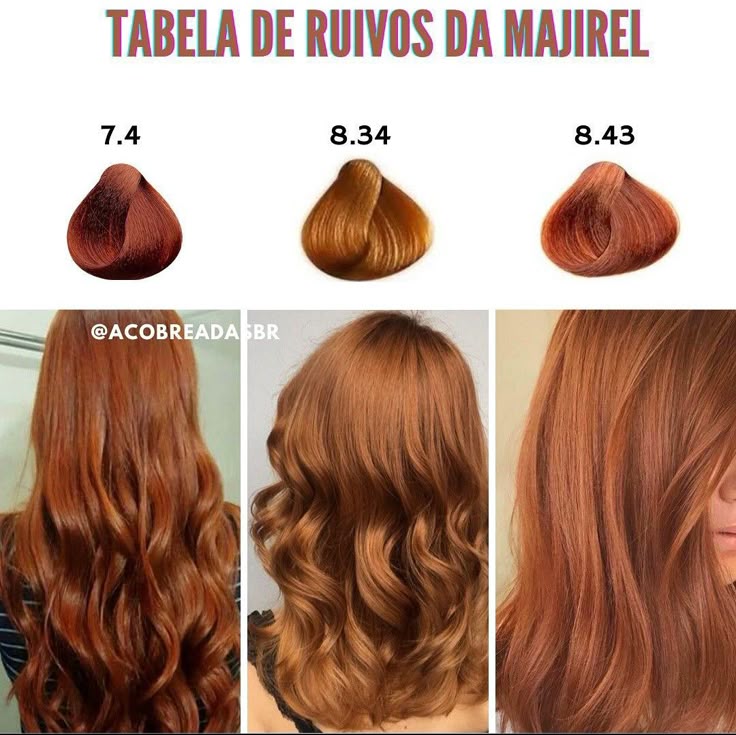 Tabela De Ruivos Cores Tinta Majirel Coloration Cheveux Coupe De anxiety-worksheets-printable-bundle-for-kids-teens-social