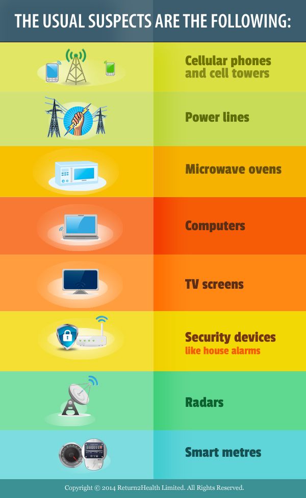 Electromagnetic Fields Emf Are The Dangers For Real Health Electromagnetic Fields Emf Are The Dangers For Real Health Wellbeing Field Wellness