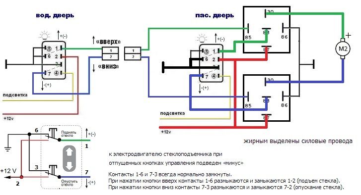 Установка кнопок управления ЭСП в двери - DRIVE2