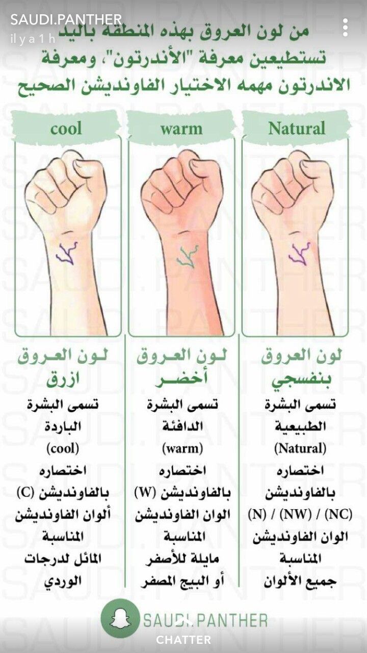Pin On موضة وجمال