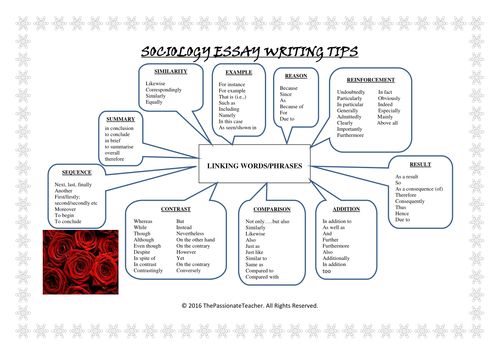 Best 25+ Essay writing ideas on Pinterest Essay writing tips - essay Best 25+ Essay writing ideas on Pinterest Essay writing tips - essay