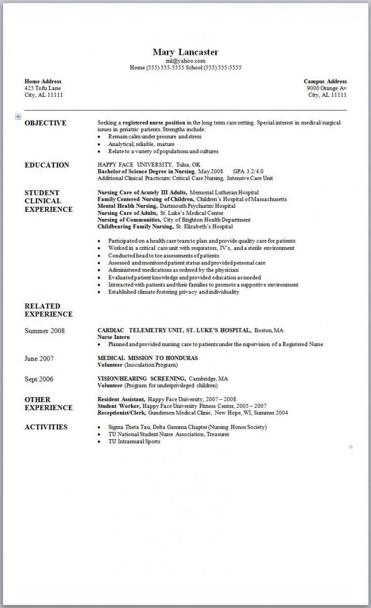 Lpn resume help