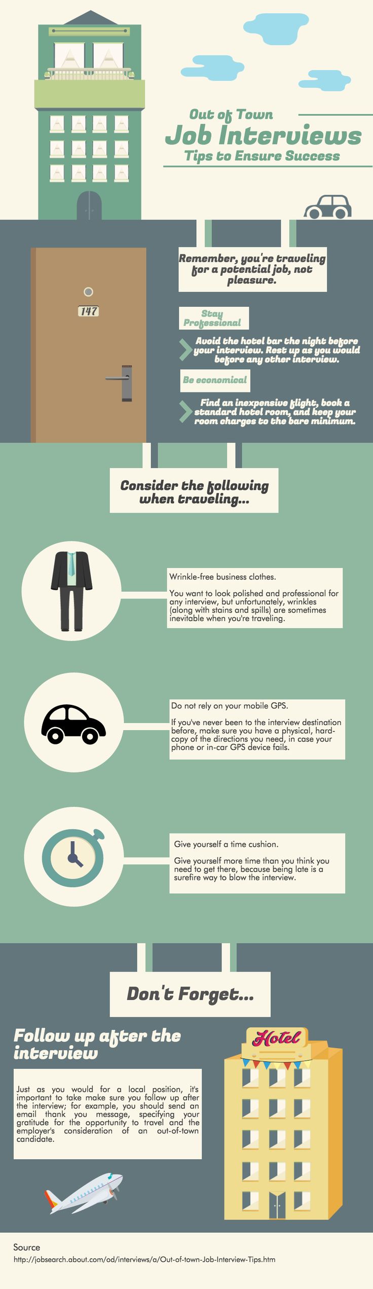 tips for acing a job interview