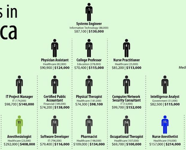 interesting jobs to have magdalene project org top exciting jobs