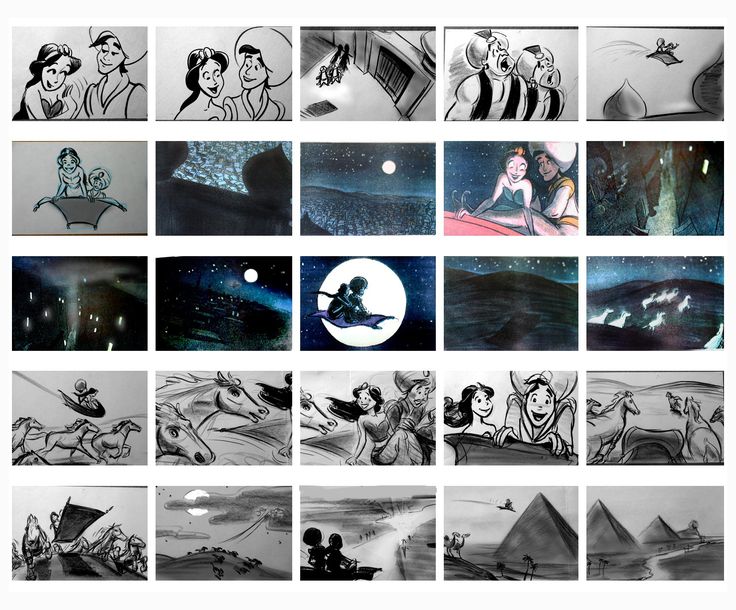 digital storyboard