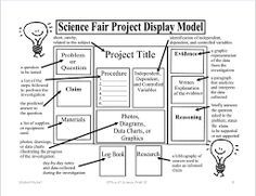 science fair board layouts
