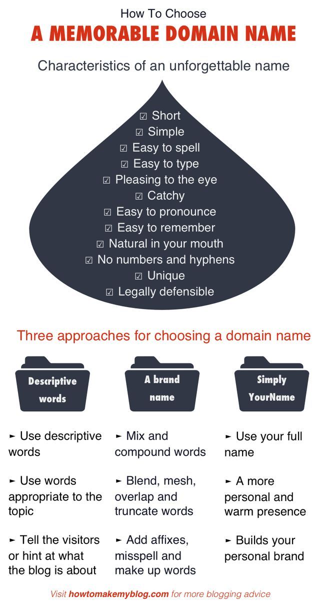 103 best Professional Tips images on Pinterest Productivity - letter of intents 103 best Professional Tips images on Pinterest Productivity - letter of intents
