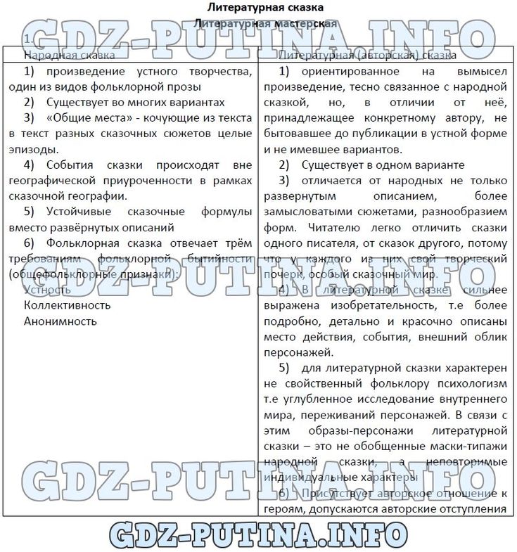 Как решить номер 12 с.25 по учебнику б п гейдман 3 класс