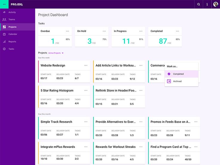 Best 25+ Project dashboard ideas on Pinterest Dashboards - ms project burndown chart Best 25+ Project dashboard ideas on Pinterest Dashboards - ms project burndown chart